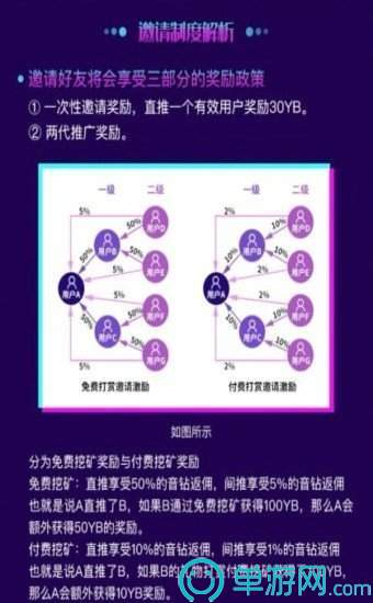 淘金阁抢单